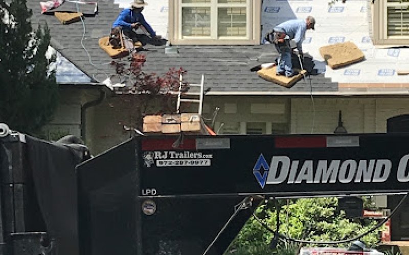 Garland Roofing Co